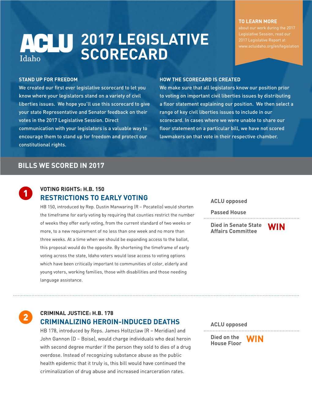 2017 Legislative Scorecard.Pdf