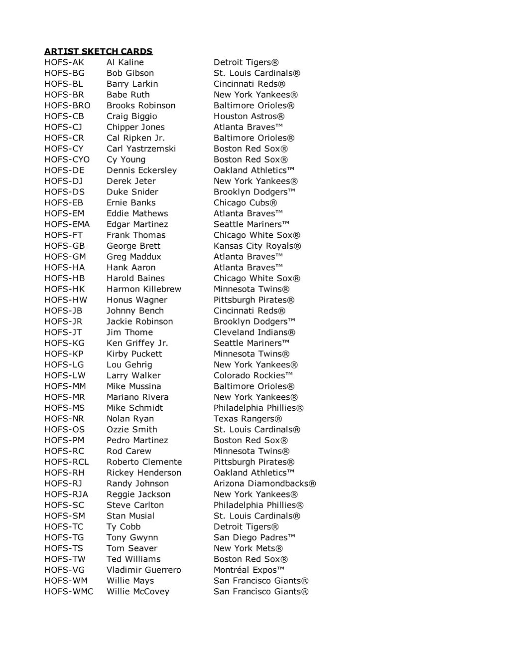 2021 Topps Transcendent HOF Checklist.Xls