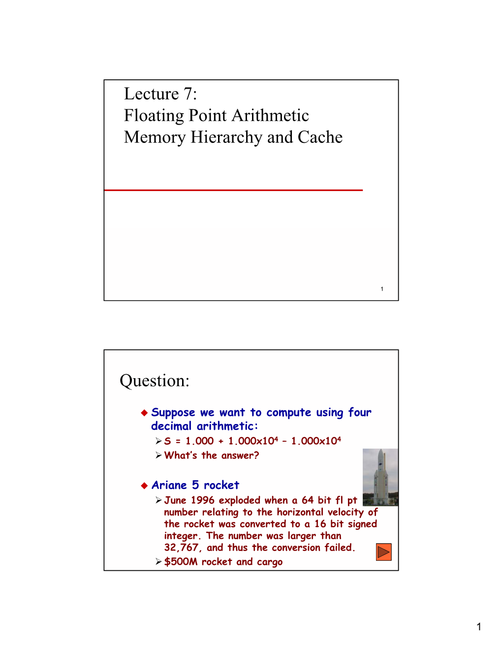 Floating Point Arithmetic Memory Hierarchy and Cache