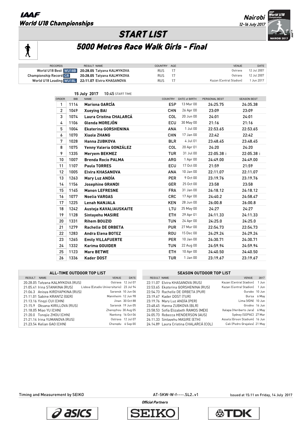 START LIST 5000 Metres Race Walk Girls - Final