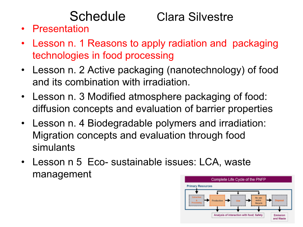 What Is Food Irradiation?