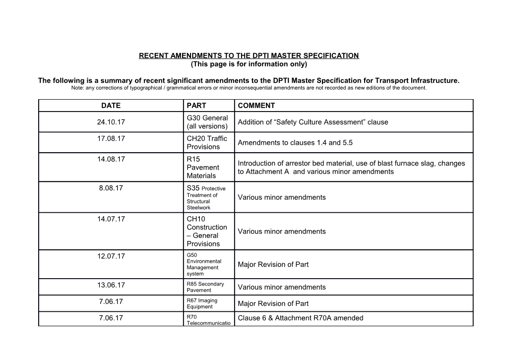 Recent Amendments to the Dpti Master Specification