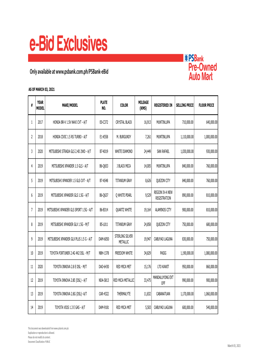 Vehicles for Sale As of March 03, 2021