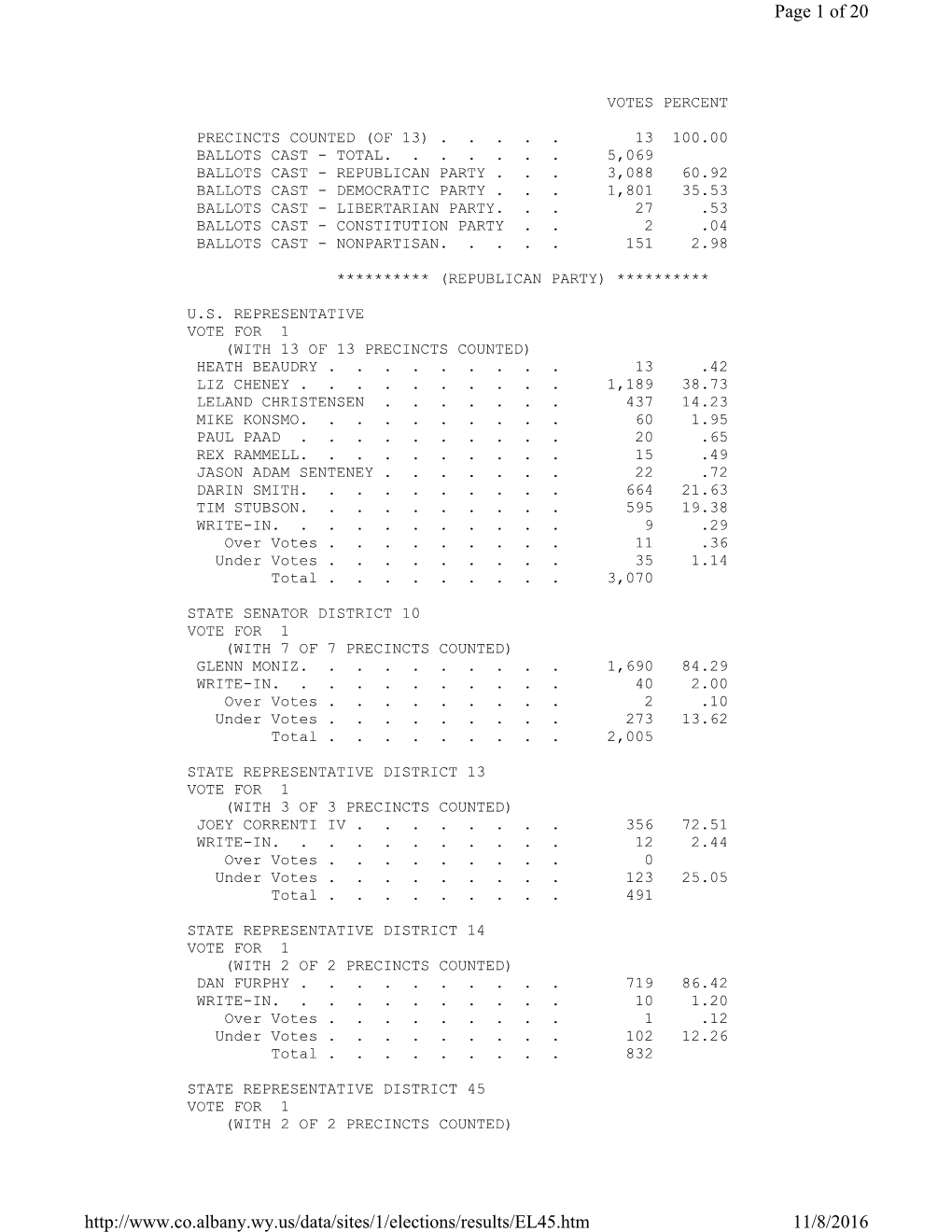 2016 Primary Election Results (PDF)