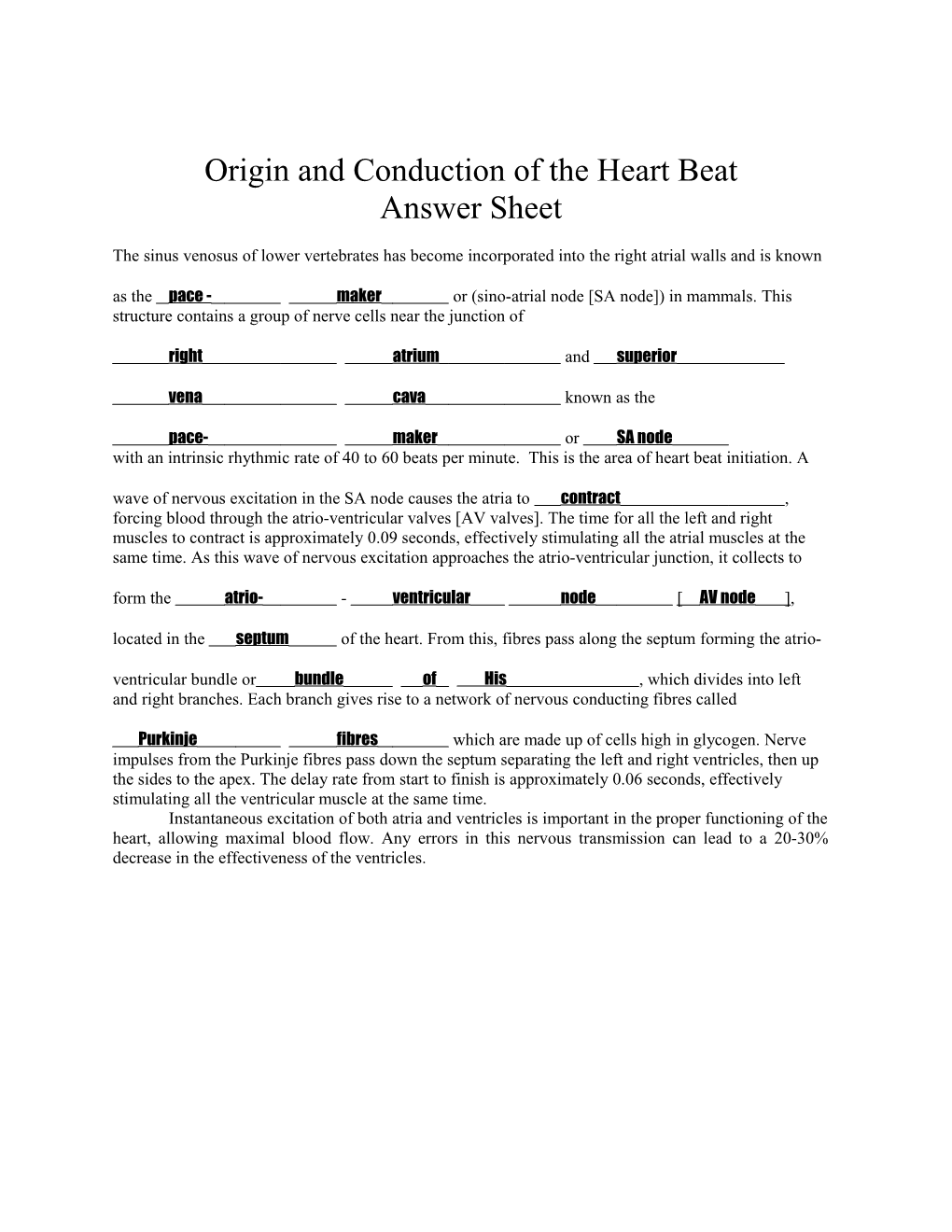 Origin and Conduction of the Heart Beat