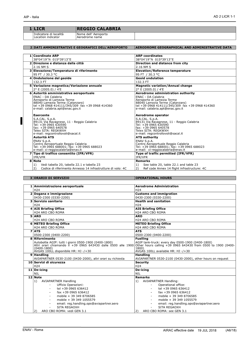 1 LICR REGGIO CALABRIA Indicatore Di Località Nome Dell’ Aeroporto Location Indicator Aerodrome Name