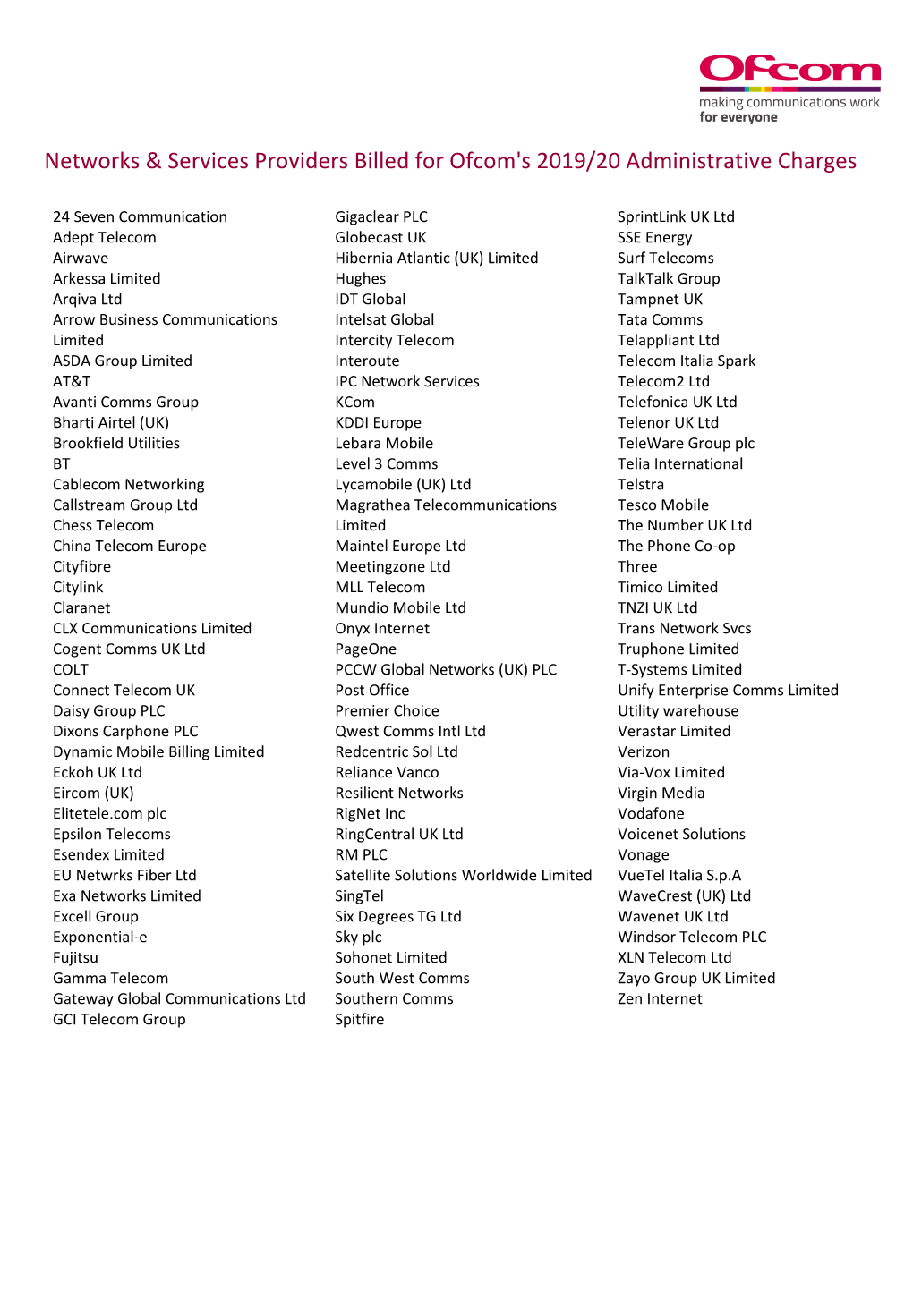 Networks & Services Providers Billed for Ofcom's 2019/20 Administrative Charges