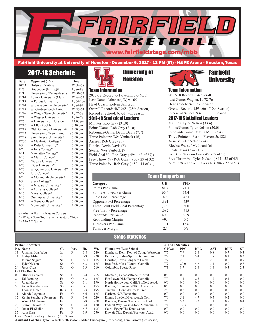 2017-18 MBB Game Notes.Indd