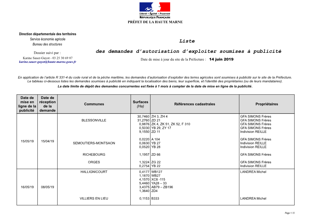 Autorisation D'exploiter