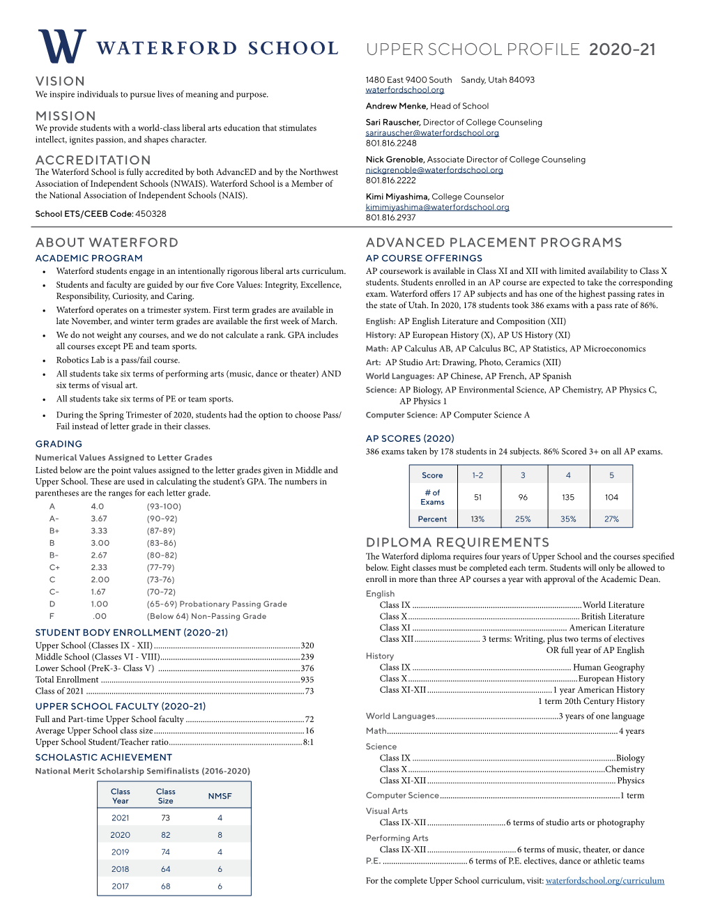 Upper School Profile 2020-21