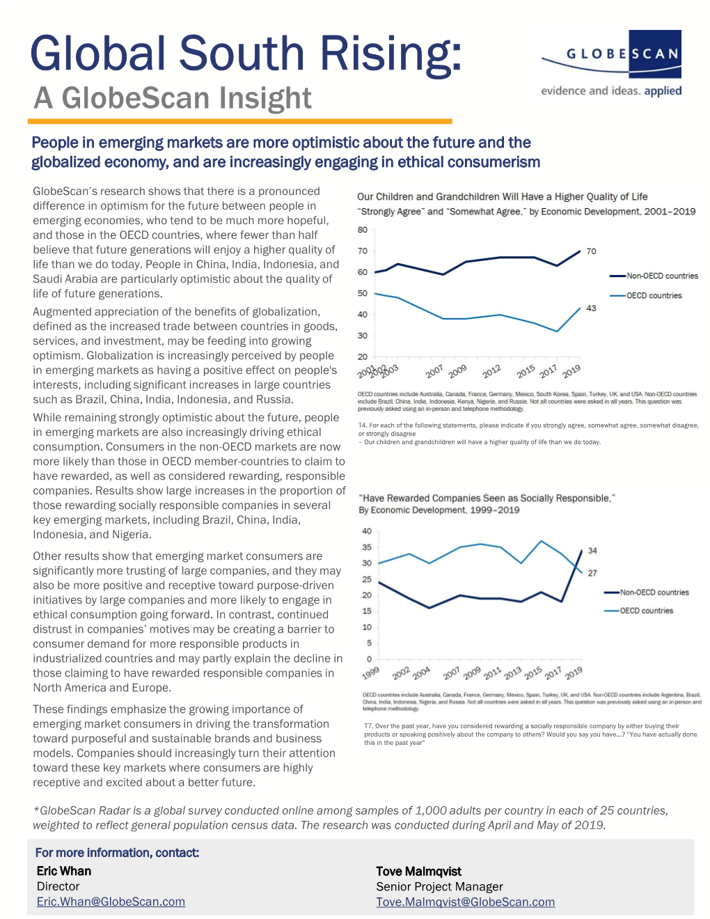 Global South Rising: a Globescan Insight