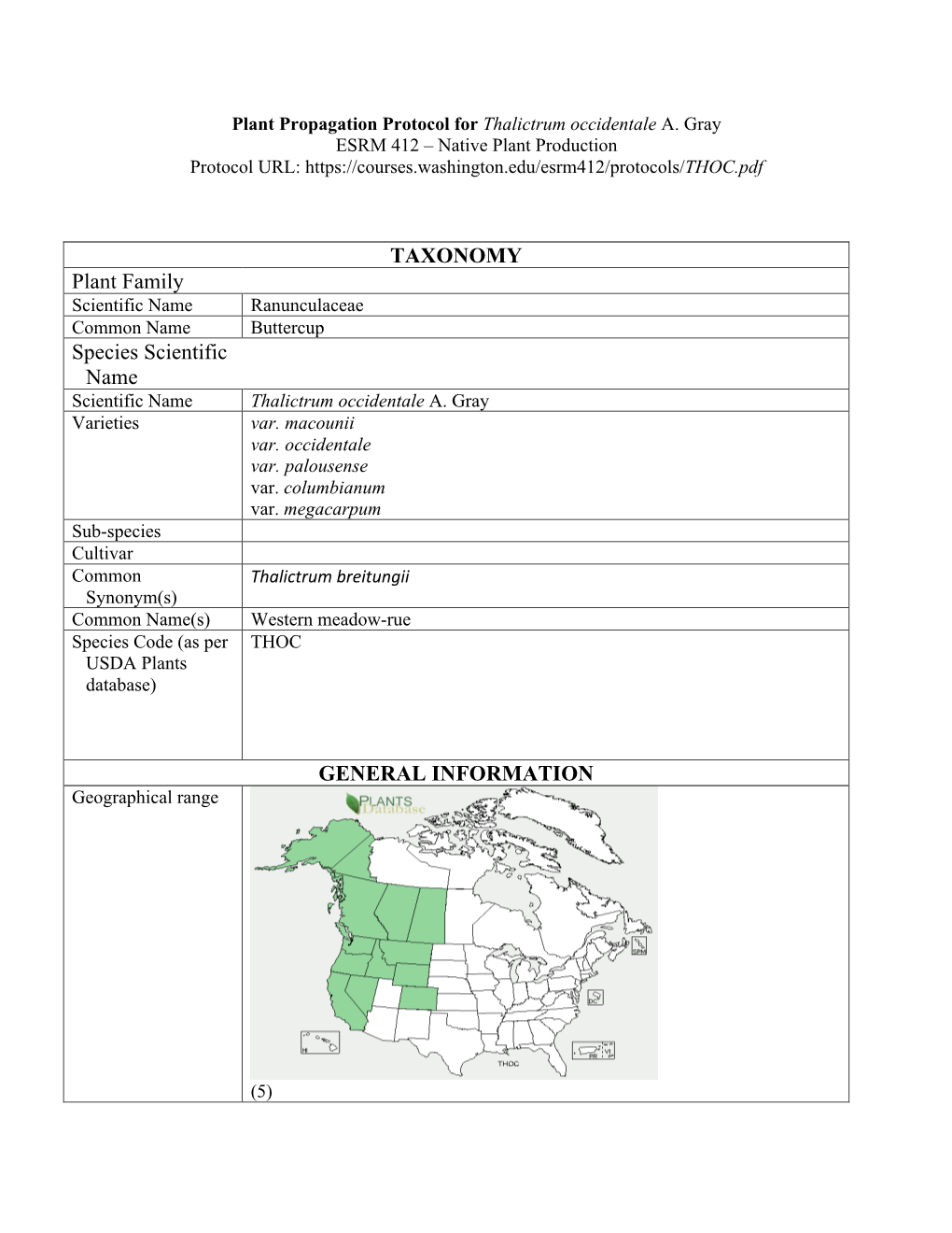 TAXONOMY Plant Family Species Scientific Name GENERAL