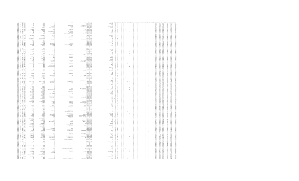 Jgiid Symbol Entrez.Geneid Unigeneid XT Gi Accession Gene