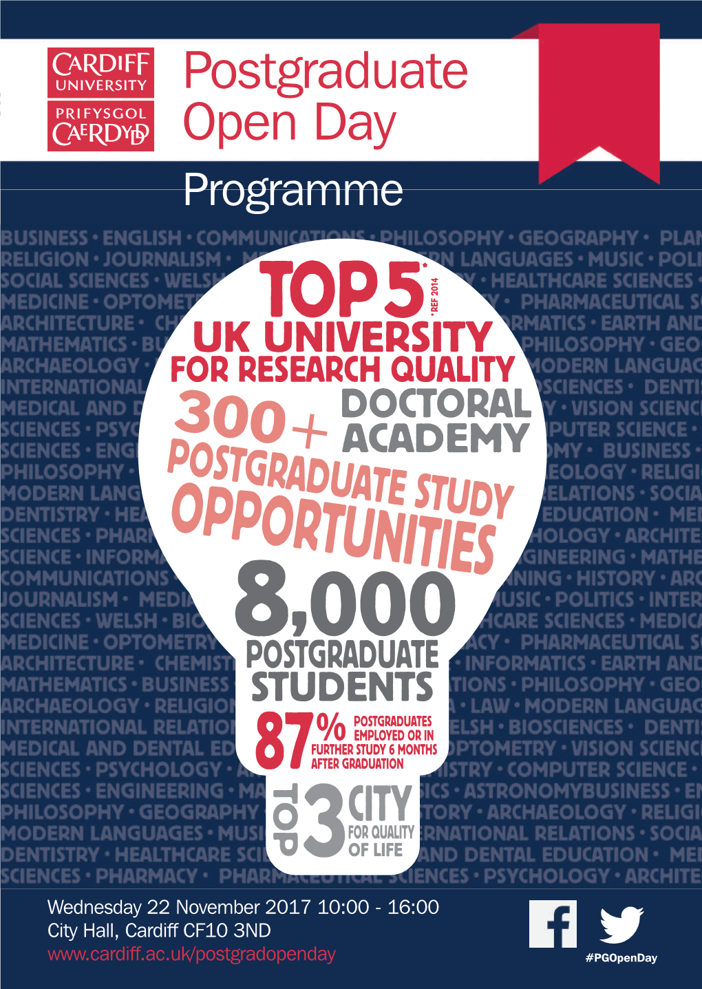 Opportunities 0.04, Postgraduate F Religion