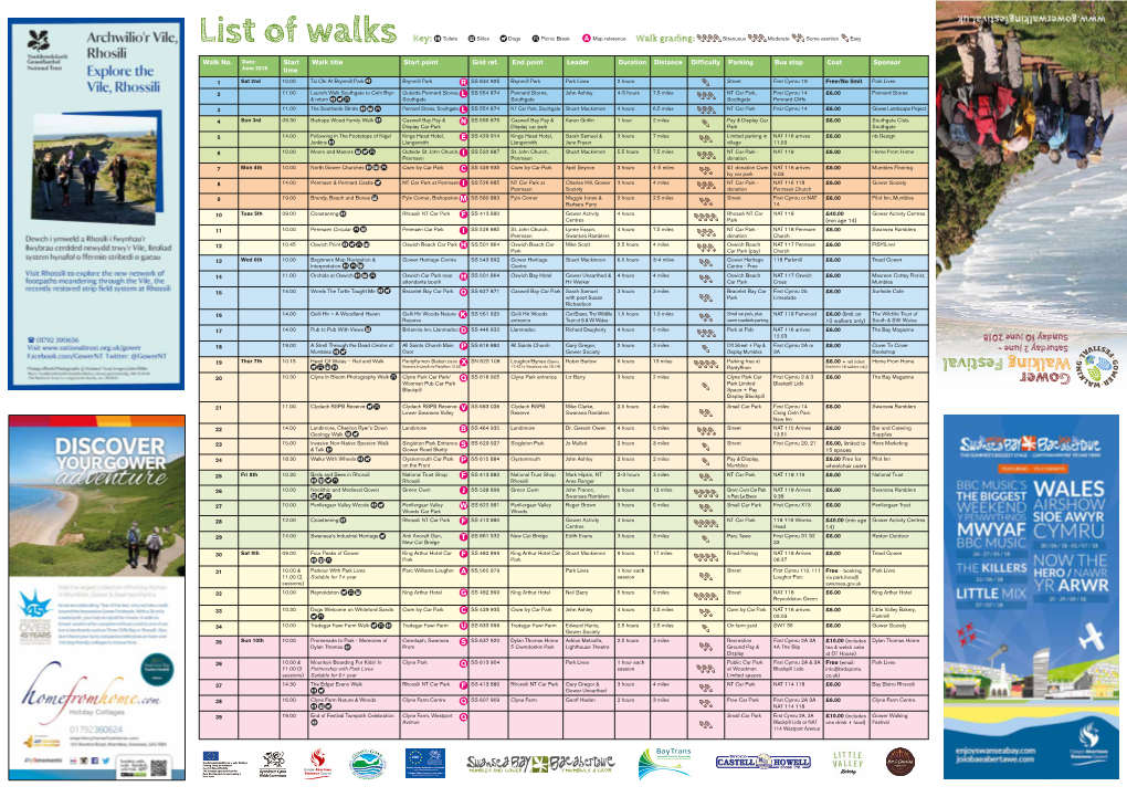 Gower-Walking-Festiv