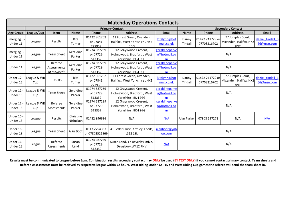 Matchday Operations Contacts