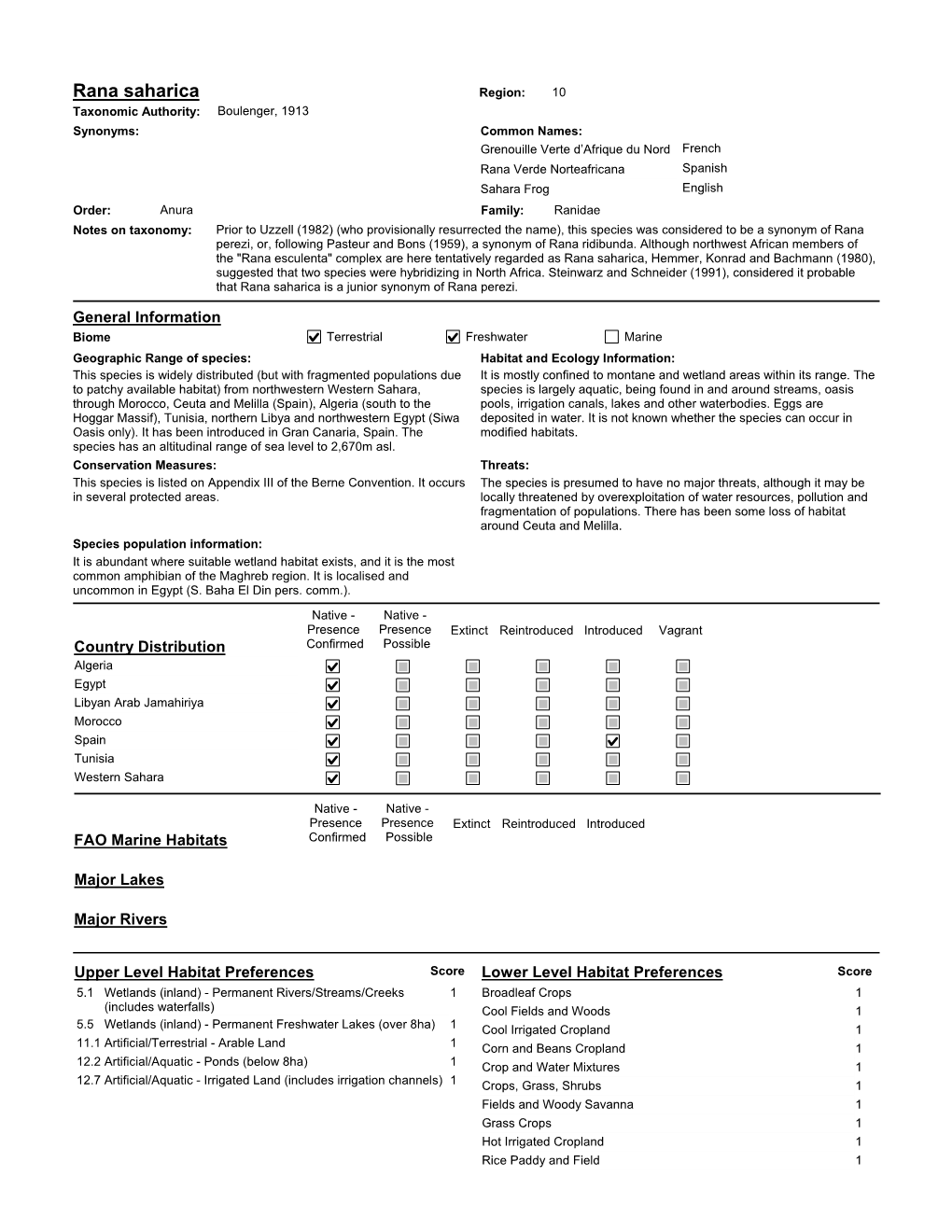 Species Summary