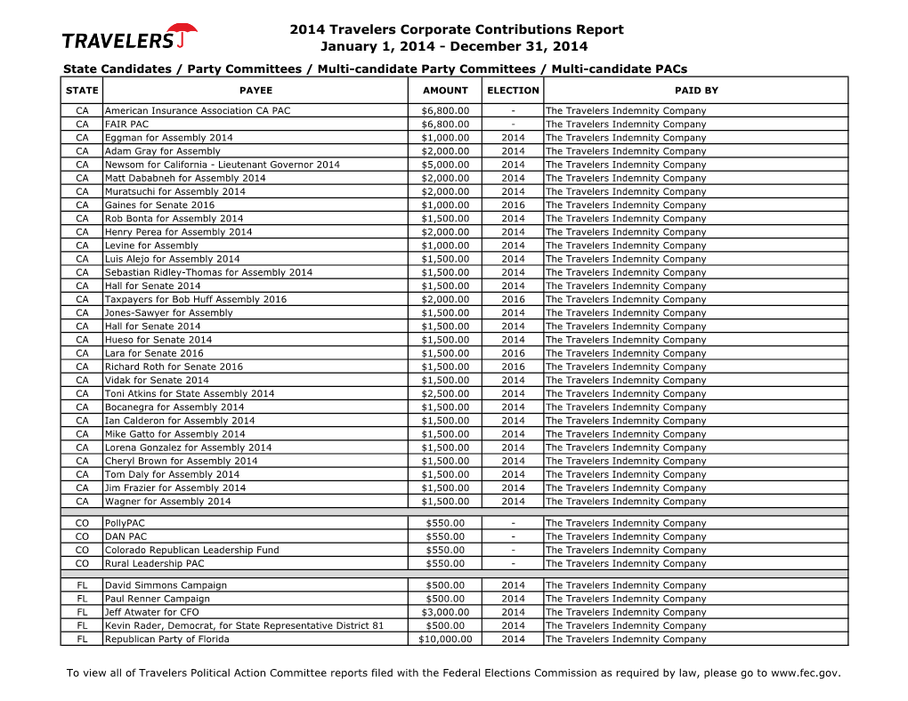 2014 Travelers Corporate Contributions Report January 1, 2014