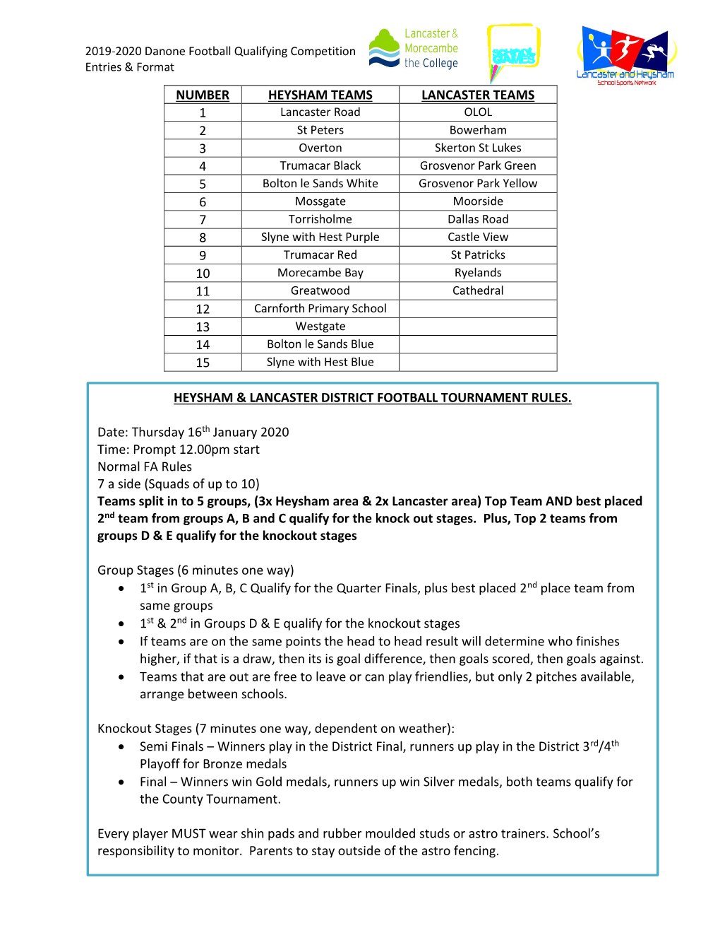 Knockout Stages