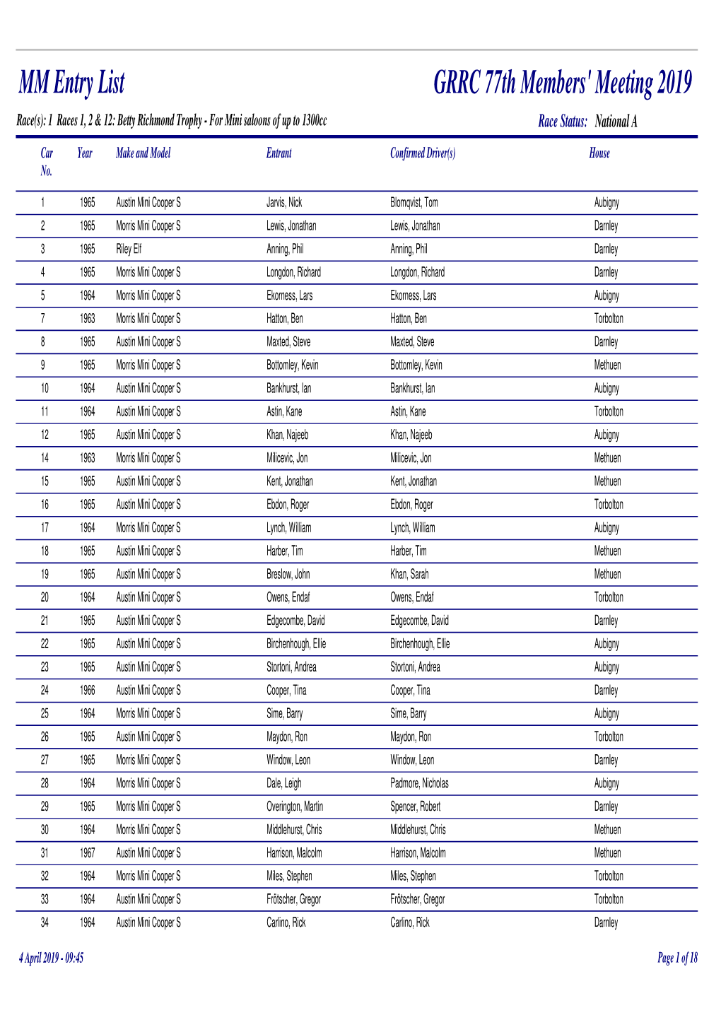 REV Transponder Entry List