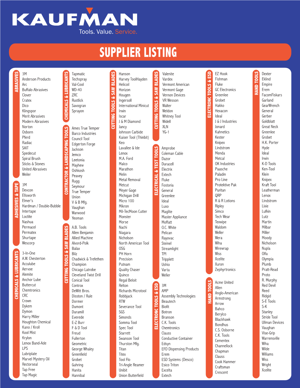 Supplier Listing