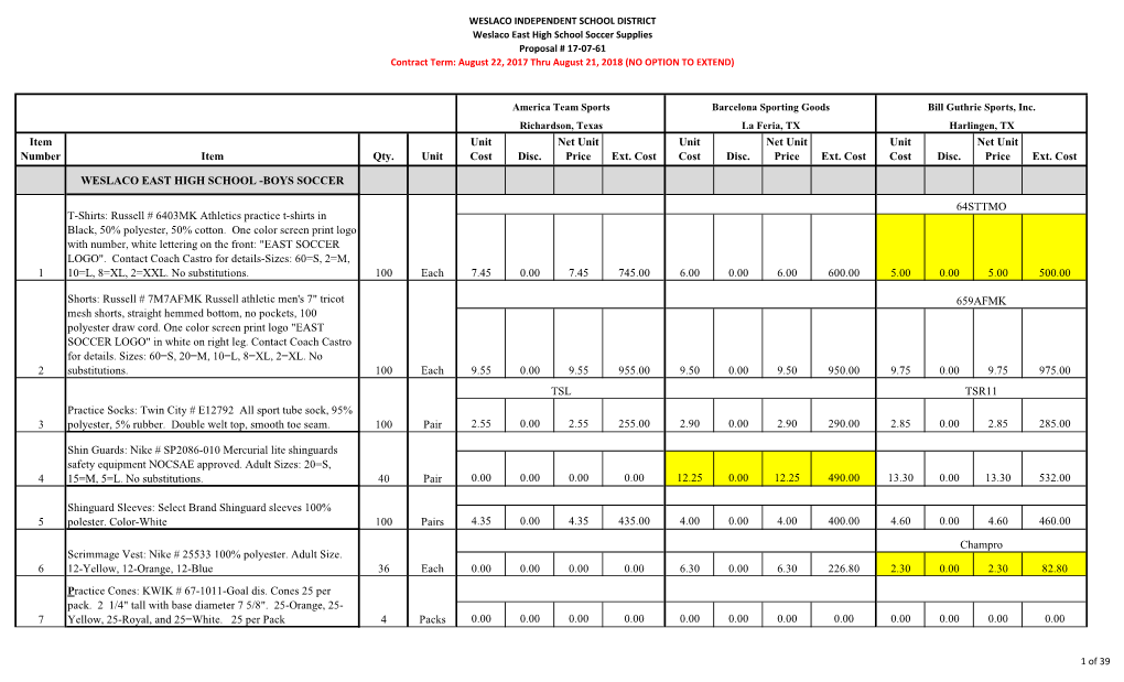 Item Number Item Qty. Unit Unit Cost Disc. Net Unit Price Ext. Cost