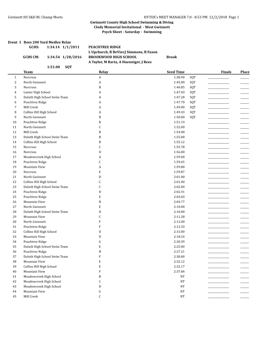 8:53 PM 12/2/2018 Page 1 Gwinnett County High School Swimming & Diving Clody Memorial Invitational - West Gwinnett Psych Sheet - Saturday - Swimming