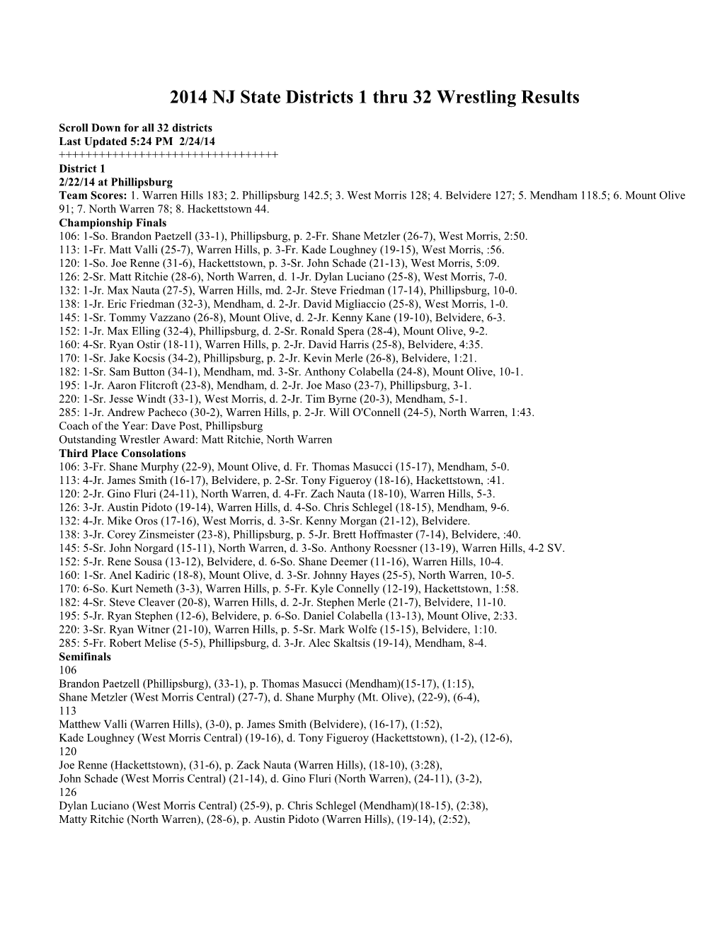 2014 NJ State Districts 1 Thru 32 Wrestling Results