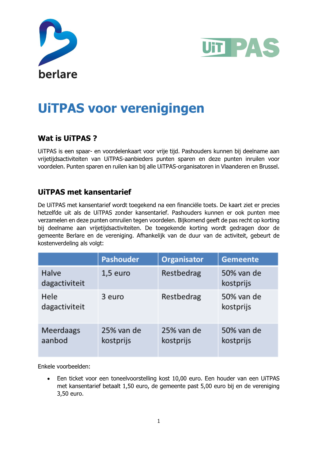 Uitpas Voor Verenigingen