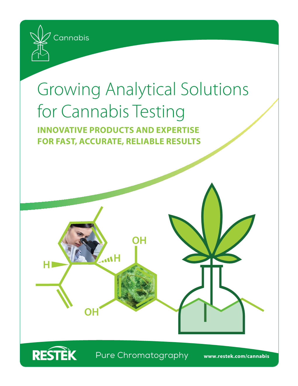 Cannabis Testing Solutions