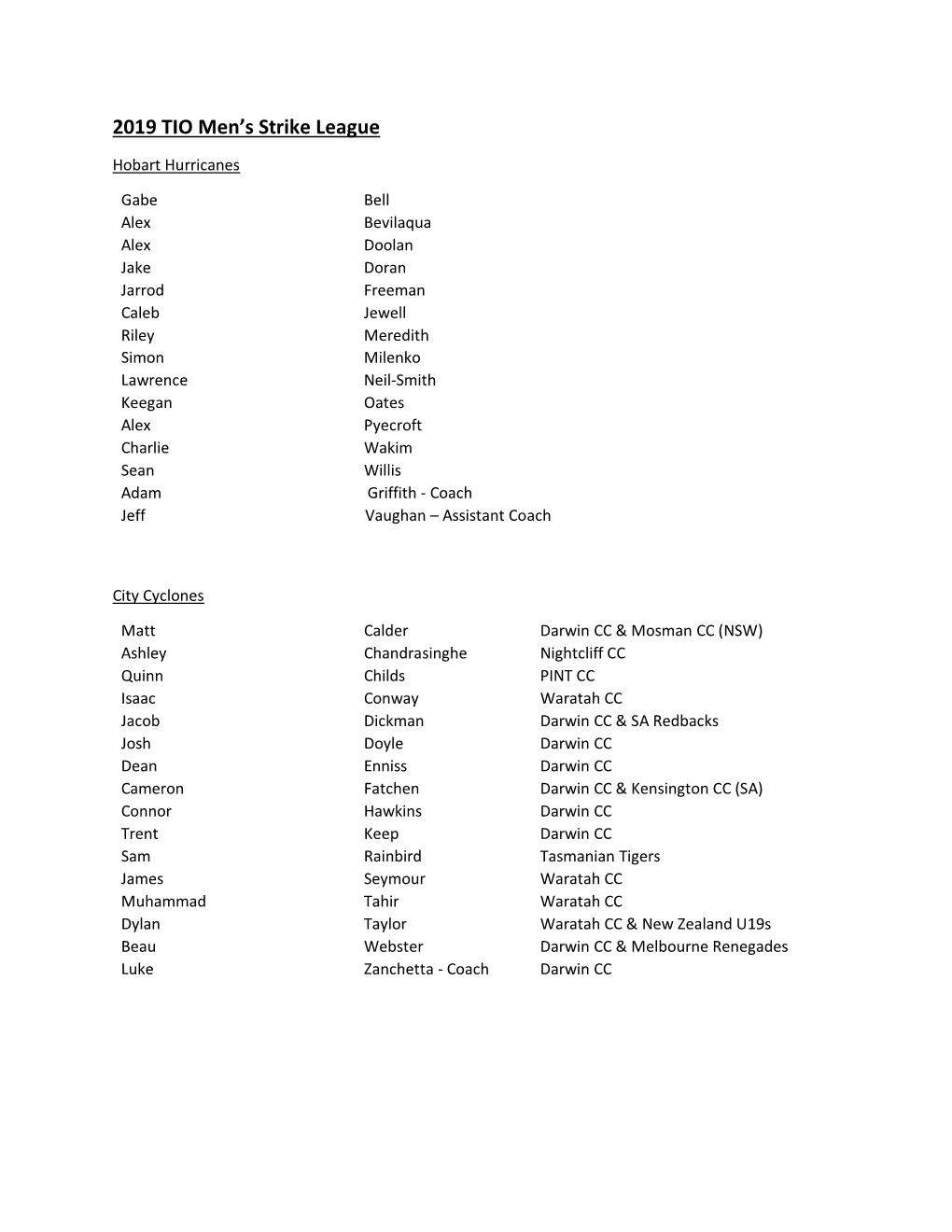 2019 TIO Men's Strike League