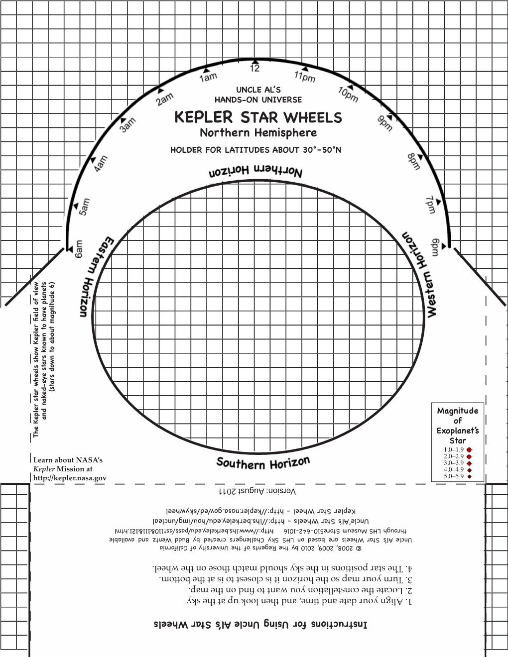 Kepler Star Wheels