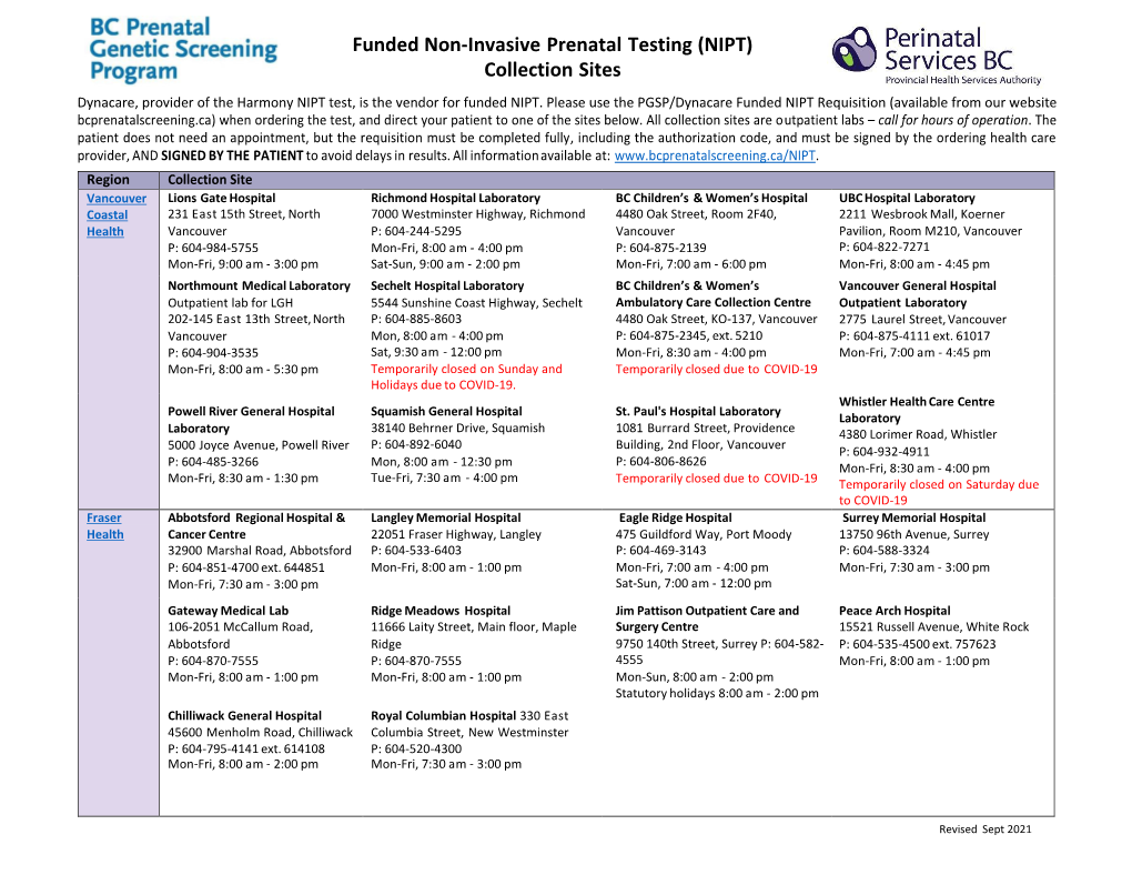 Funded Non-Invasive Prenatal Testing (NIPT) Collection Sites Dynacare, Provider of the Harmony NIPT Test, Is the Vendor for Funded NIPT