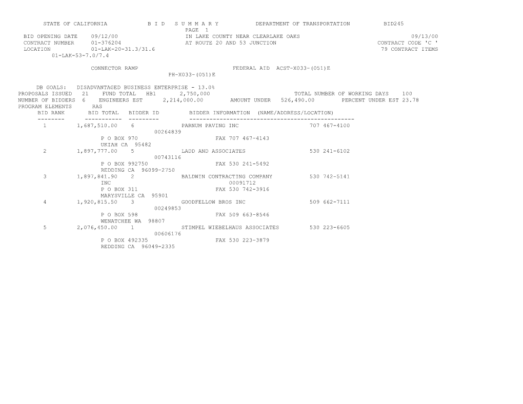 State of California B I D S U M M a R Y Department of Transportation Bid245 s30