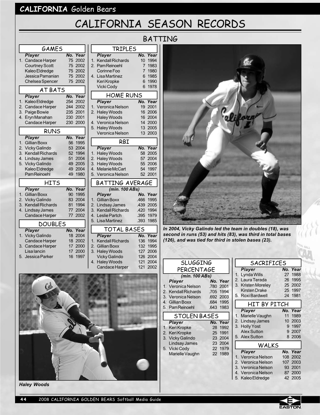 08 Softball Guide.Pmd