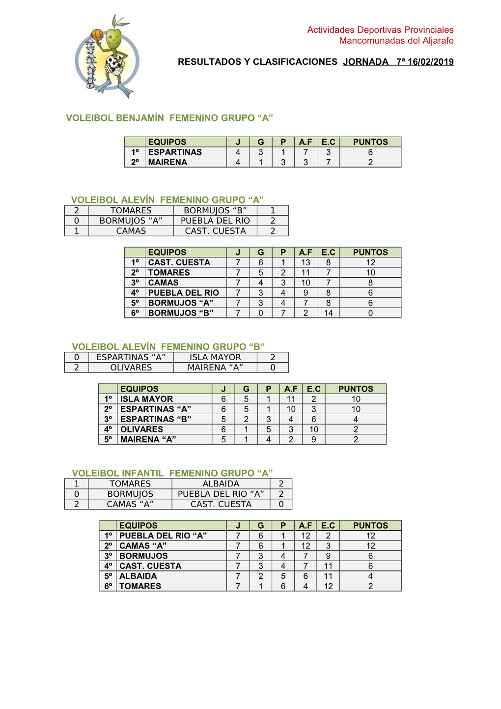 Juegos Deportivos Provinciales