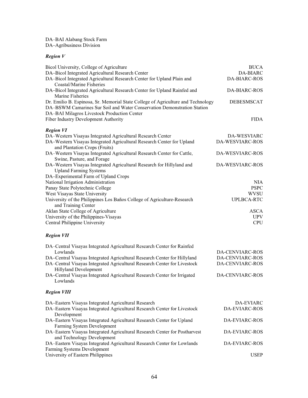 Agricultural R&D in the Philippines