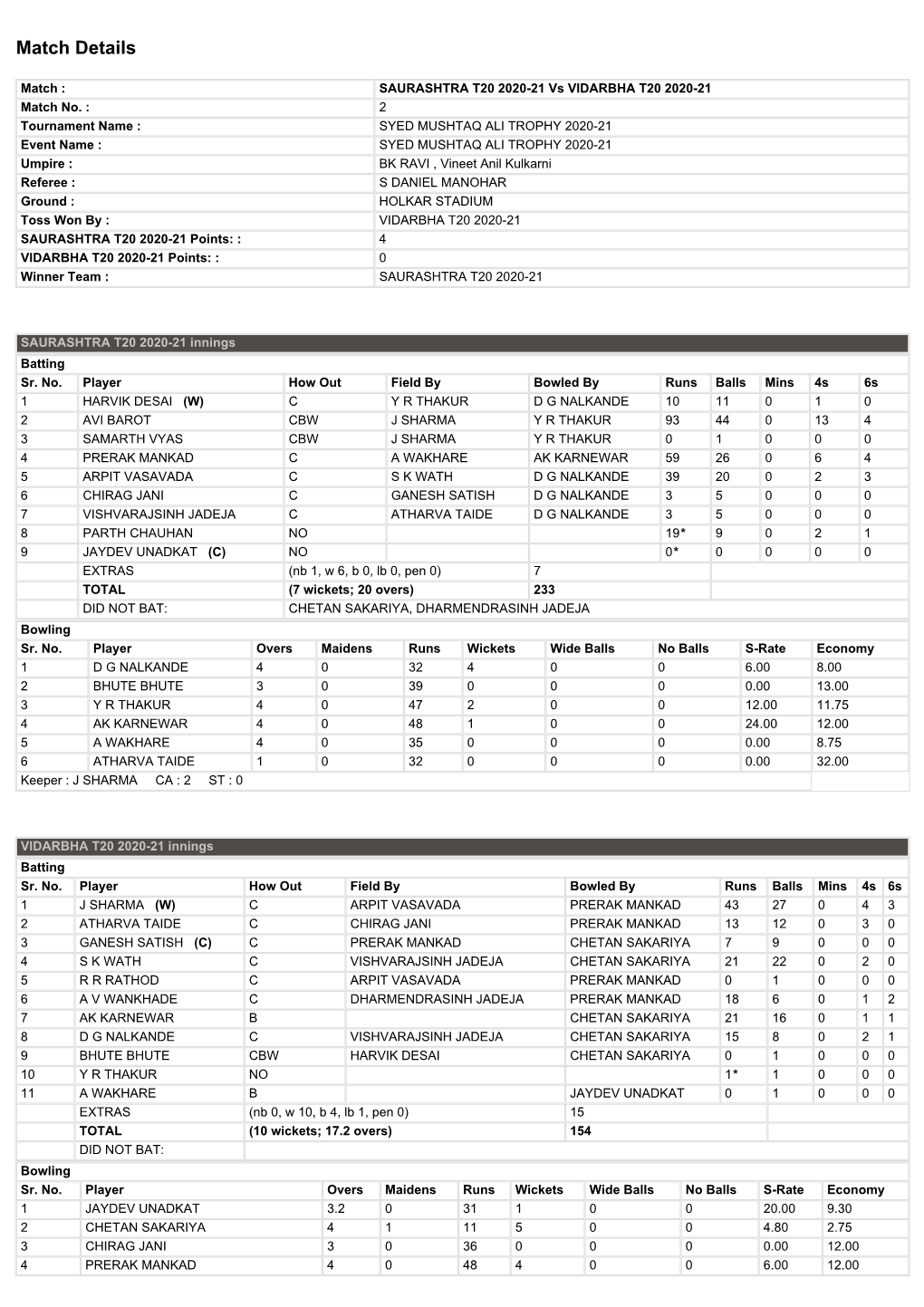 Match Details