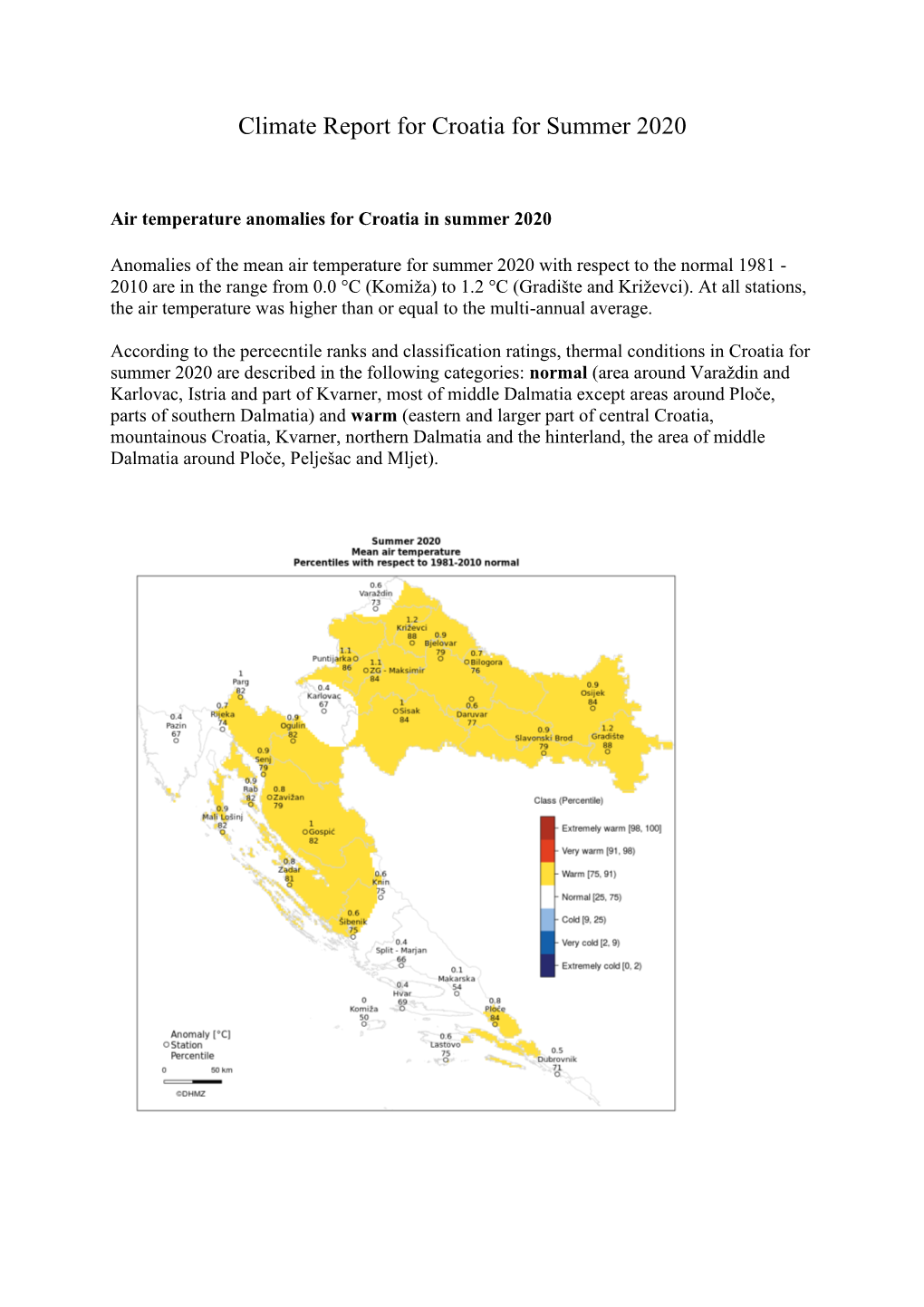Climate Report for Croatia for Summer 2020