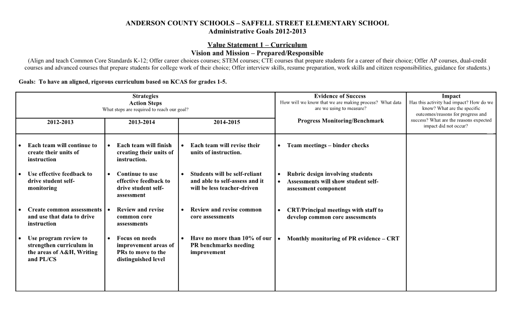 Anderson County Schools