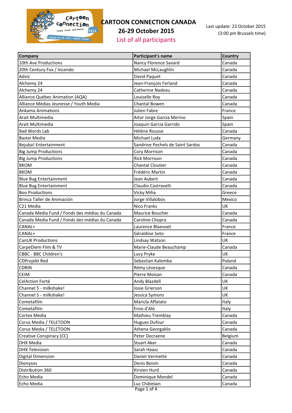 2015-List of Participants CONNECTIONCANADA.Xlsx