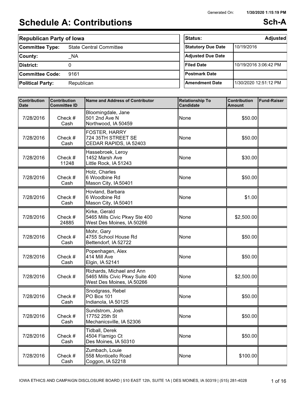 Schedule A: Contributions Sch-A