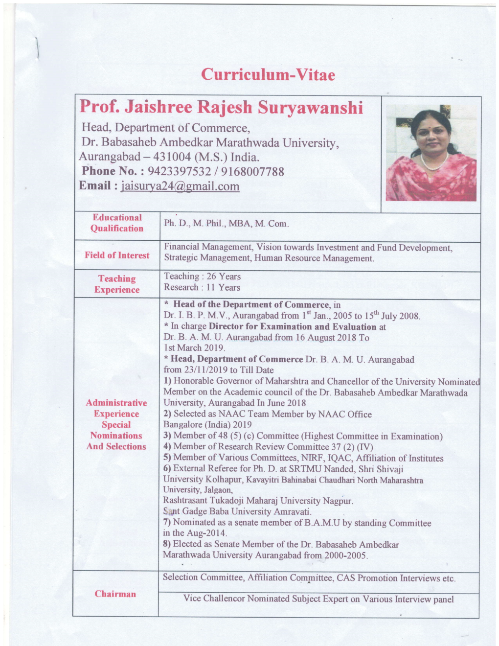 Curriculum-Vitae Prof. Jaishree Rajesh Suryawanshi Head, Department of Commerce, Rf,* Dr