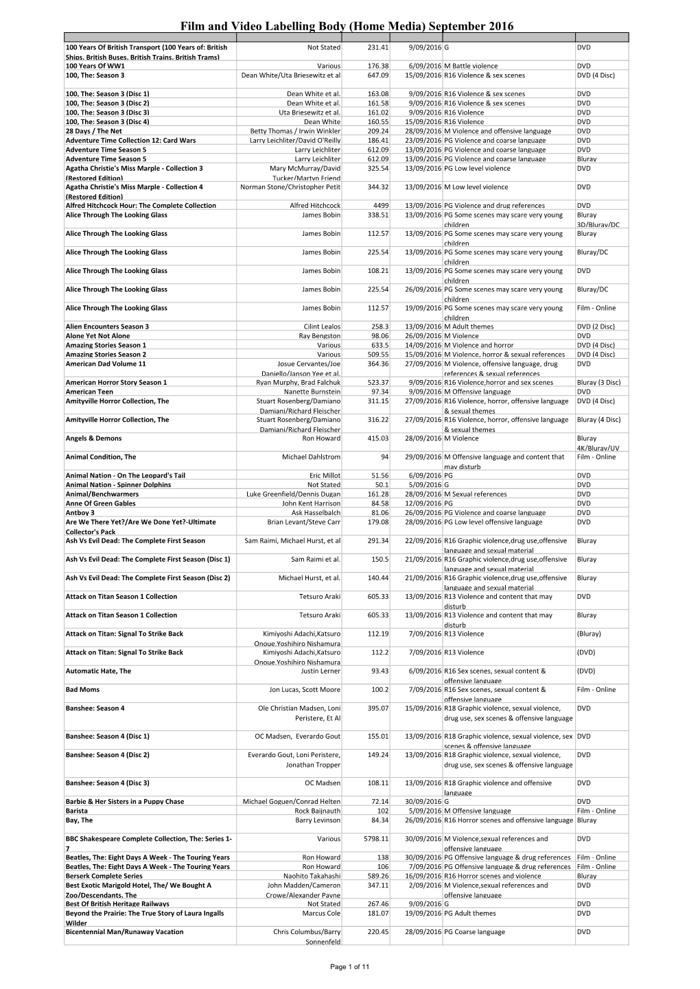 Film and Video Labelling Body (Home Media) September 2016