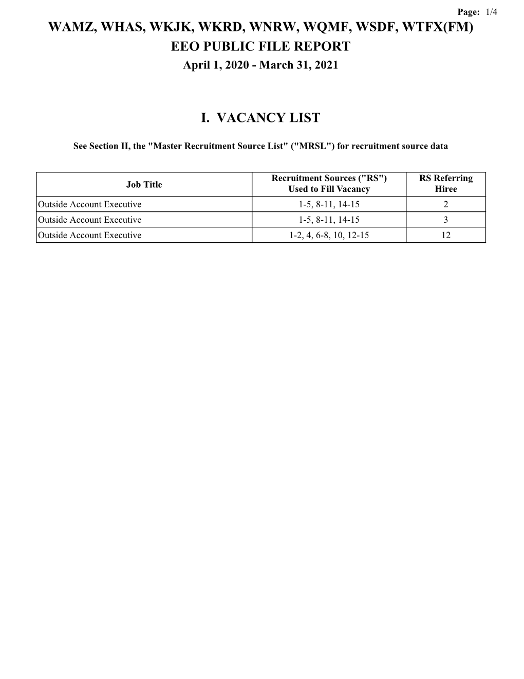 WAMZ, WHAS, WKJK, WKRD, WNRW, WQMF, WSDF, WTFX(FM) EEO PUBLIC FILE REPORT April 1, 2020 - March 31, 2021