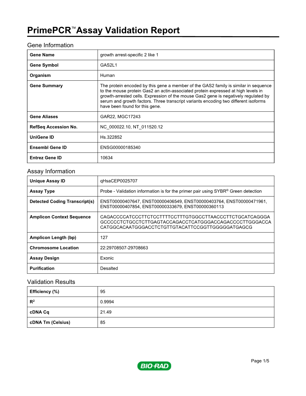 Primepcr™Assay Validation Report