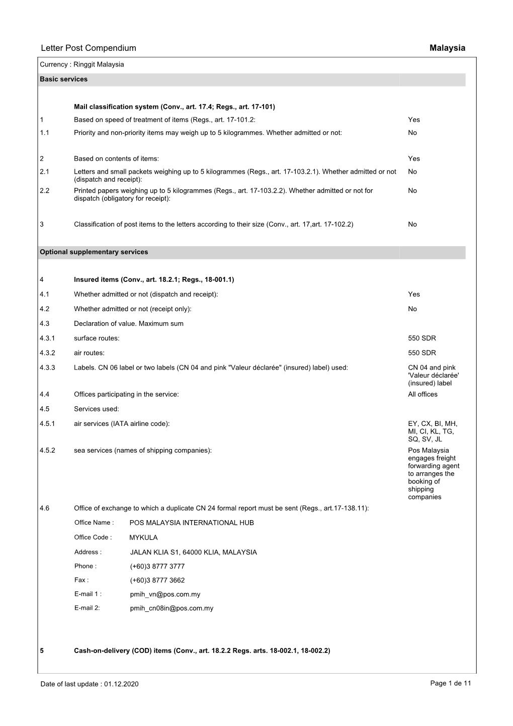 Letter Post Compendium Malaysia