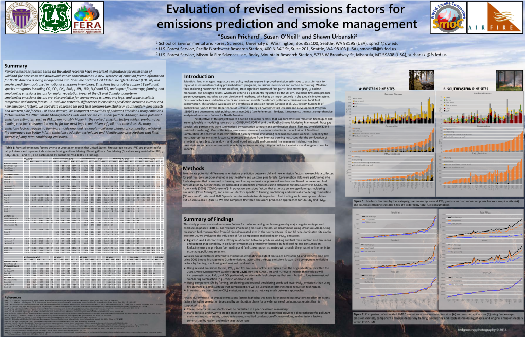 Evaluation of Revised Emission Factors for Emissions Prediction and Smoke