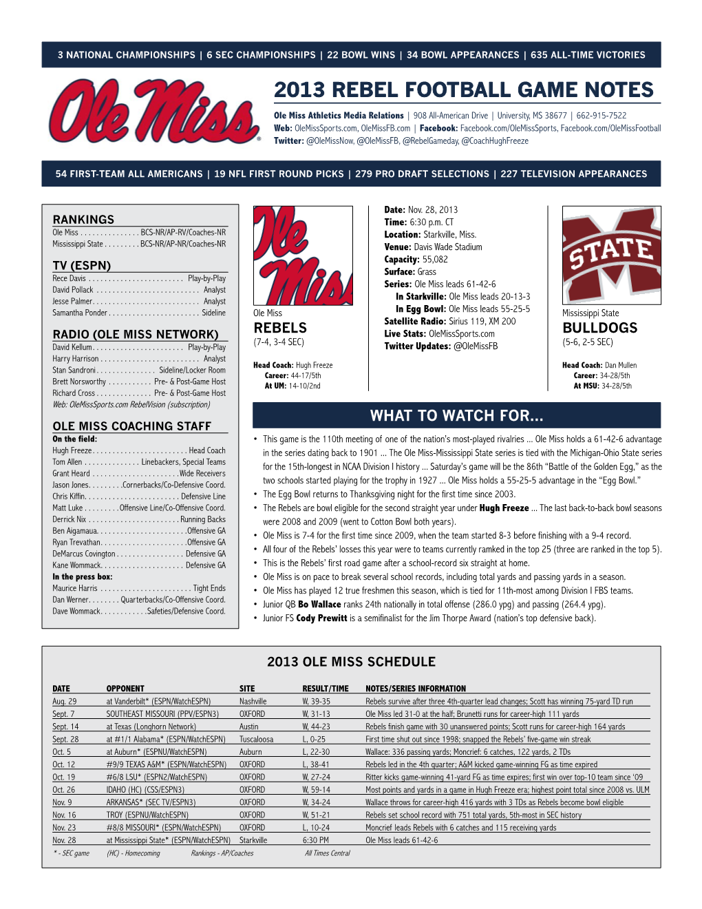 2013 Rebel Football Game Notes