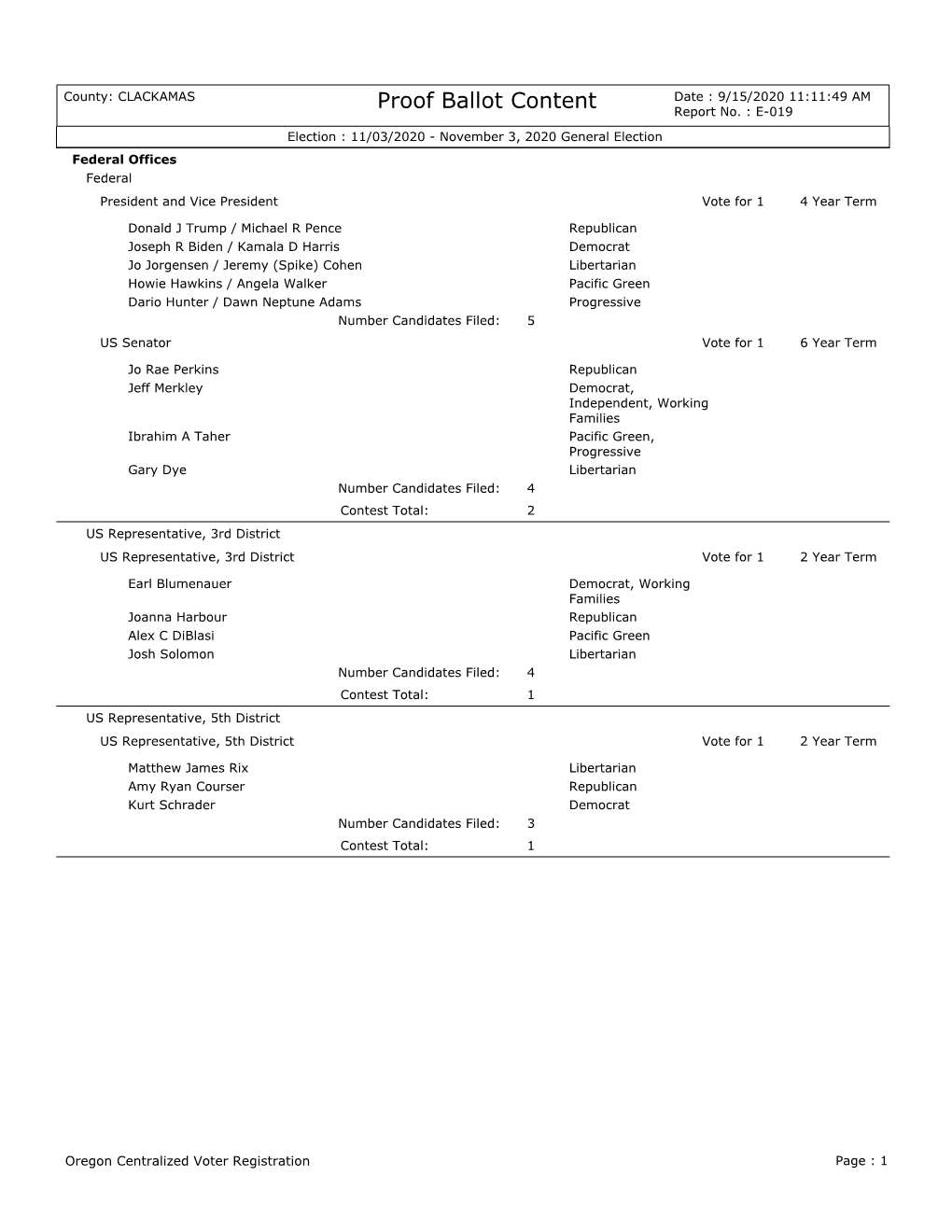 Proof Ballot Content Report No